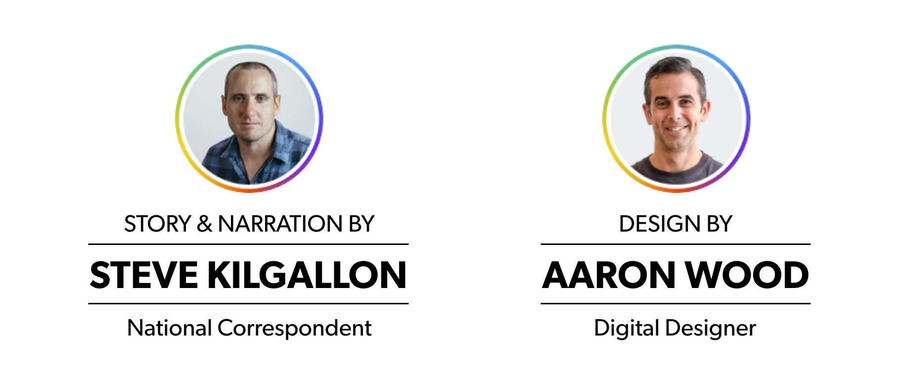 Story and narration by Steve Kilgallon, National Correspondent. Design by Aaron Wood, Digital Designer.